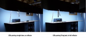 leds
