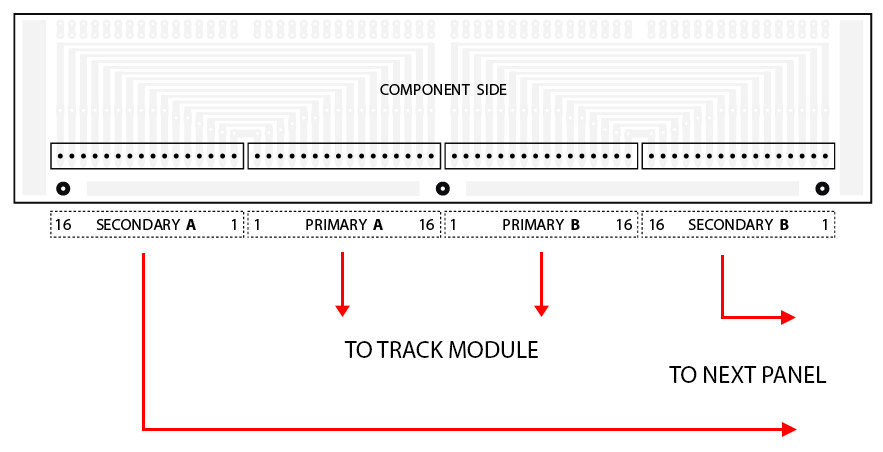 Panel Wiring – Part III « LK&O